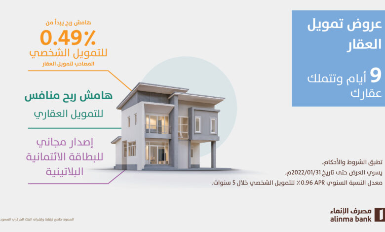 تمويل العقار من مصرف الإنماء